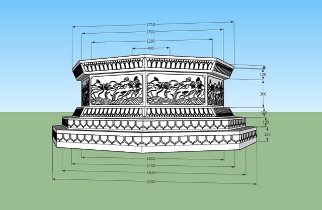 Ý nghĩa phong thủy của mộ hình bát giác