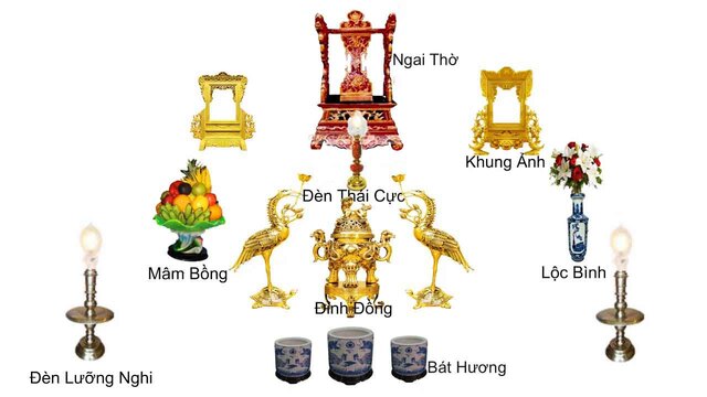 Sắp xếp vật dụng trên bàn thờ